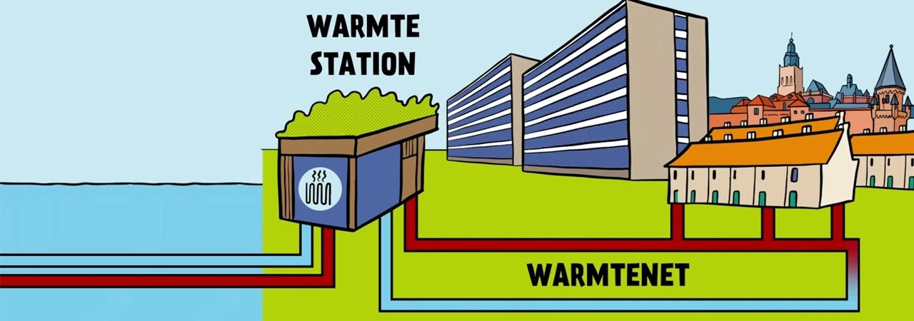 Warmtenet Gemeente Zutphen Waterkwartier Informatieavond